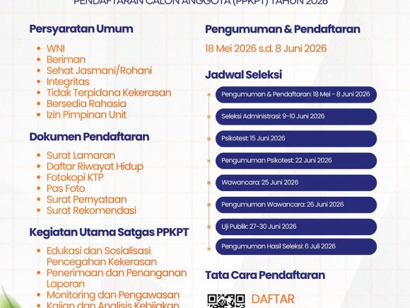 Open Recruitment Satgas PPK Universitas Andalas Tahun 2026: Mengajak Sivitas Akademika Mewujudkan Kampus Aman dan Inklusif